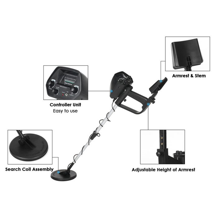 Metal detector with labeled parts on a white background