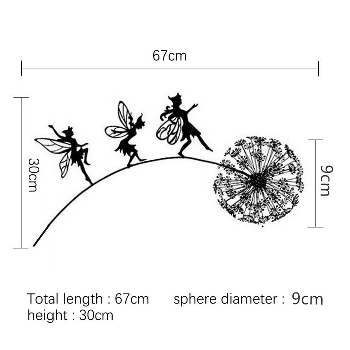 Dimensions of decorative wall art with fairies and a dandelion.