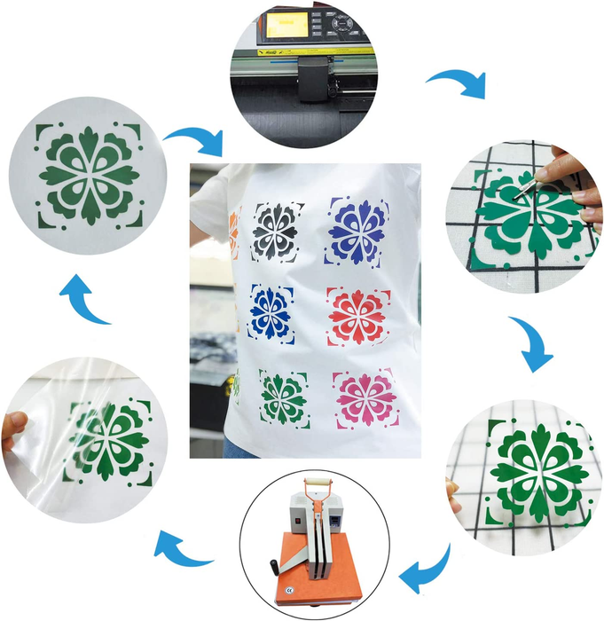 30x300cm Heat Transfer Vinyl Paper - Green