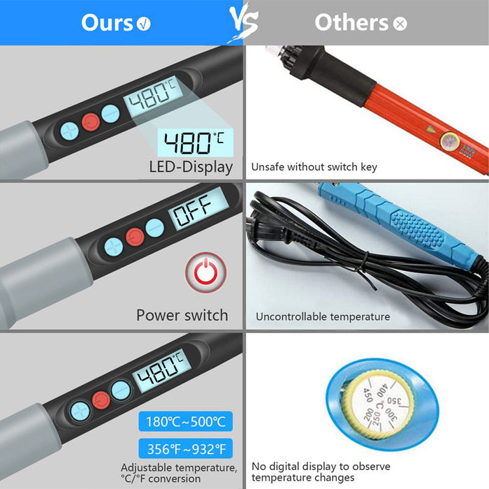 90W Soldering Iron Kit