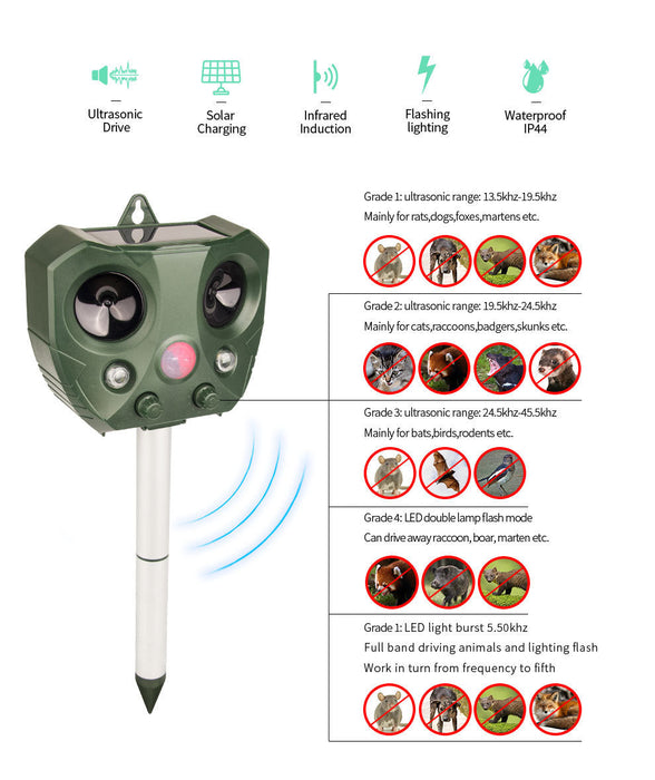 Solar Ultrasonic Bird Repeller Pest Animal Possum Deterrent