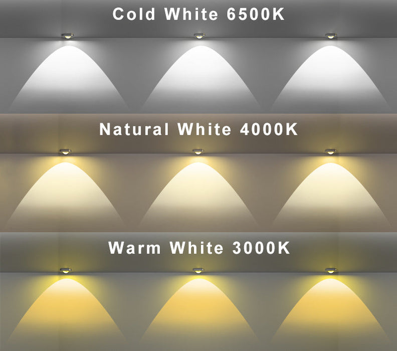 Motion Sensor Night Light