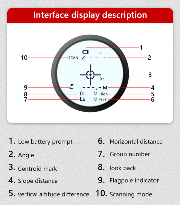 1000M Range Finder