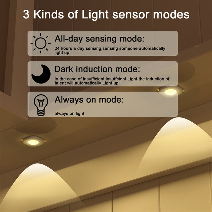 Motion Sensor Night Light