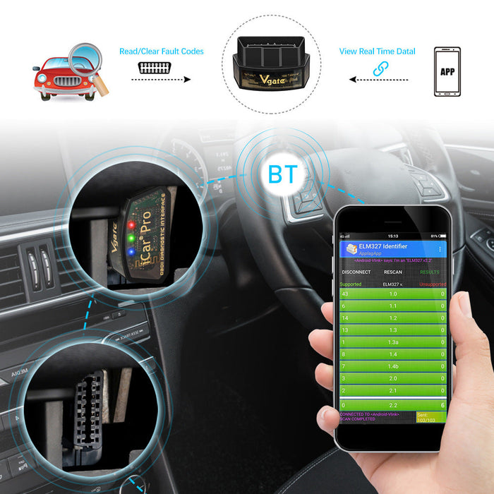 Vgate iCar Pro Bluetooth 4.0 OBD2 Code Scanner ELM327 V2.2 Diagnostic Scanner