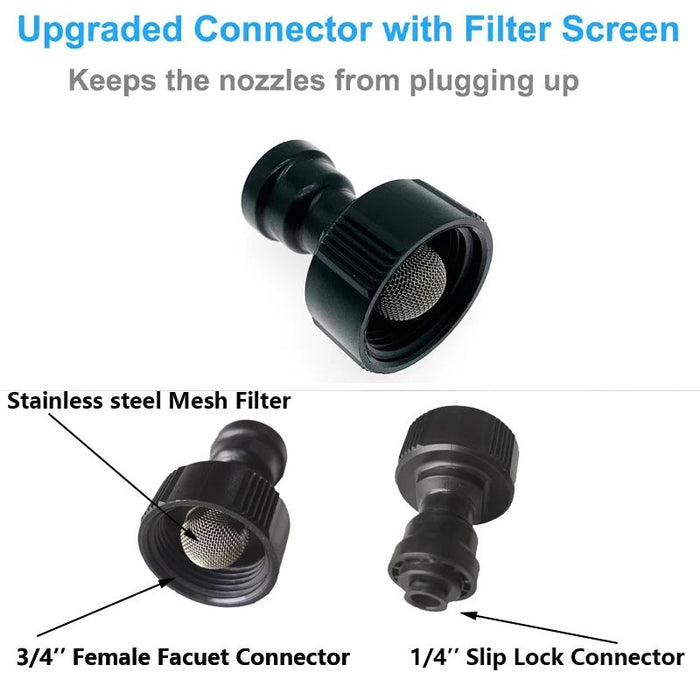 Upgraded connector with filter screen featuring stainless steel mesh filter, 3/4" female faucet connector, and 1/4" slip lock connector on a white background.
