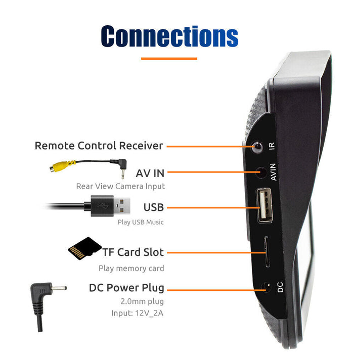 Diagram of a device with labeled connections on a white background