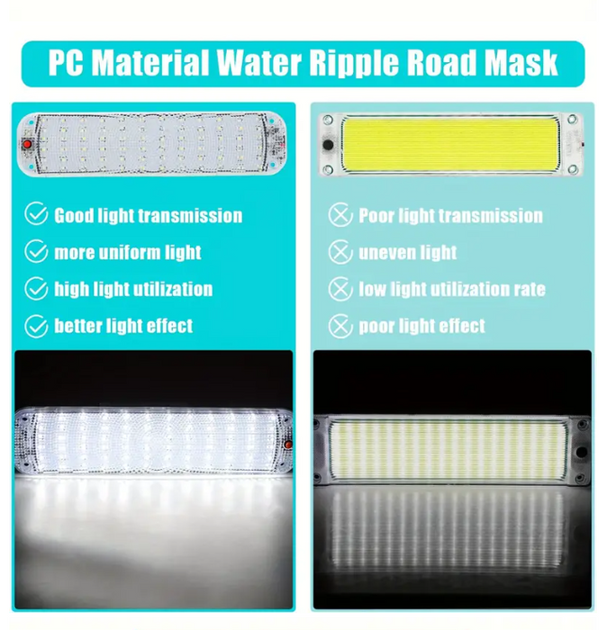 12V 24V LED Car Interior Lights Roof Doom Light White Camper Van Boat Caravan