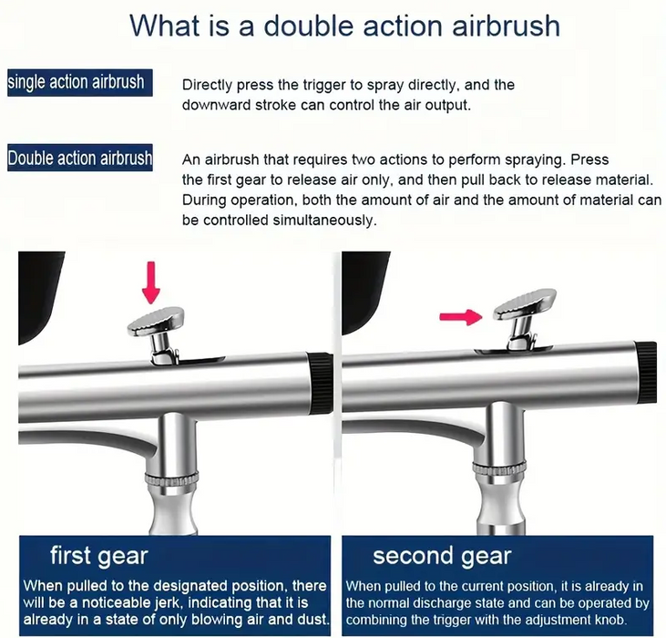 Airbrush Kit with Compressor Wireless Rechargeable