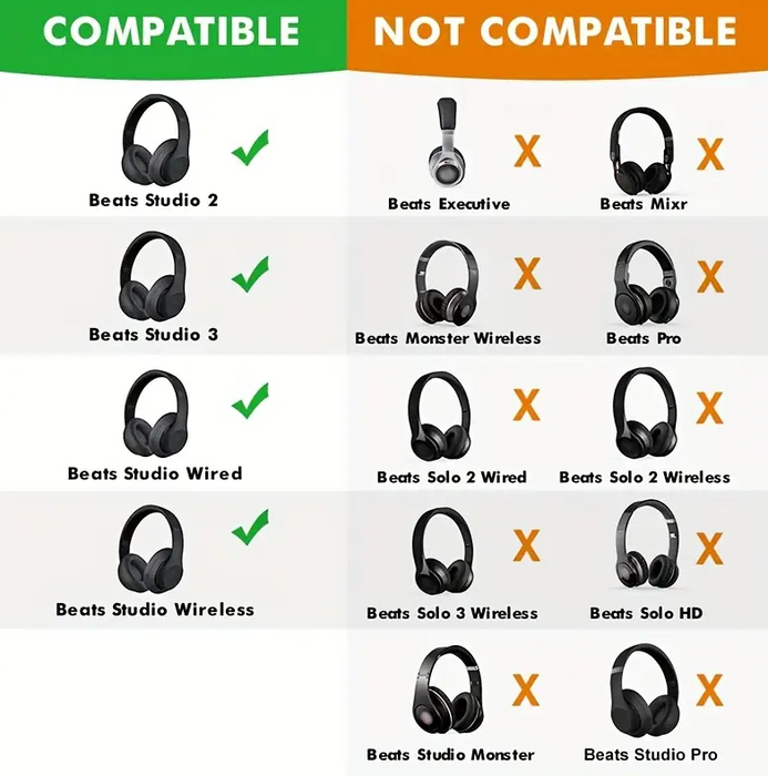 Black Replacement Ear Pads Cushions For Beats Studio 2.0/3.0 Wired/Wireless Headphones