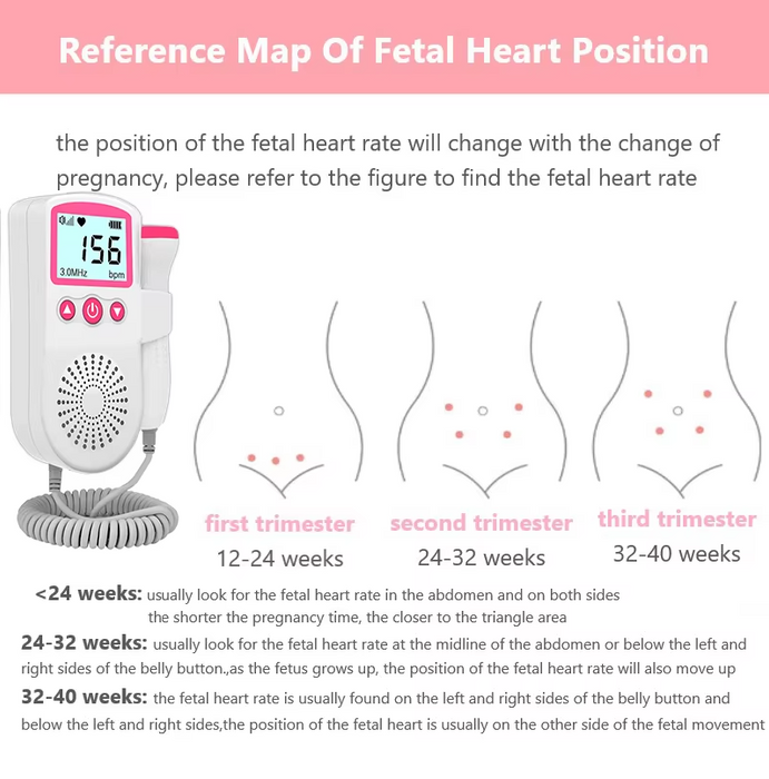 Baby Fetal Doppler Heartbeat Monitor with LCD Display & Speaker