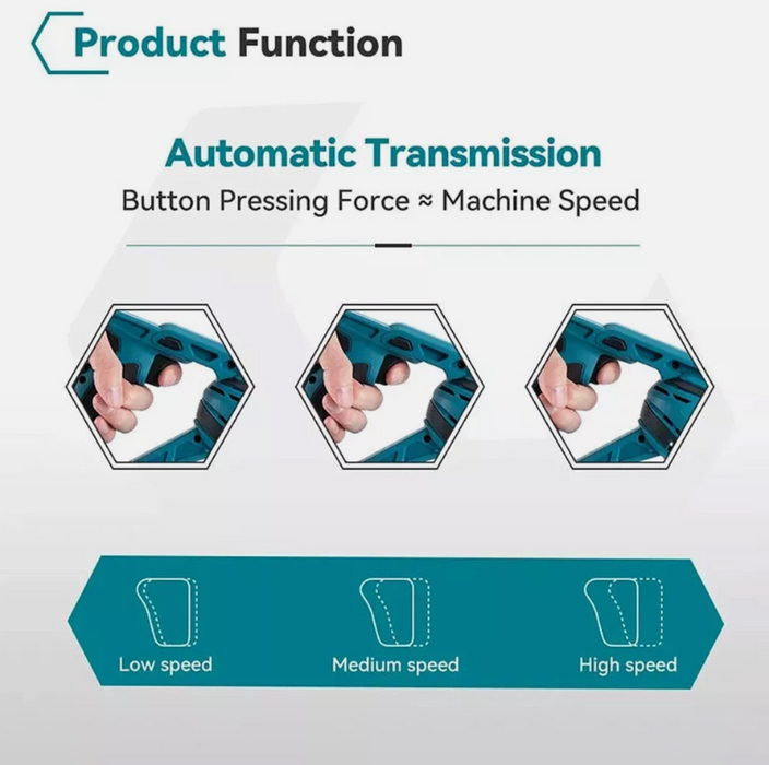 Brushless Cordless Reciprocating Saw for Makita 18V Battery with 4 Blades