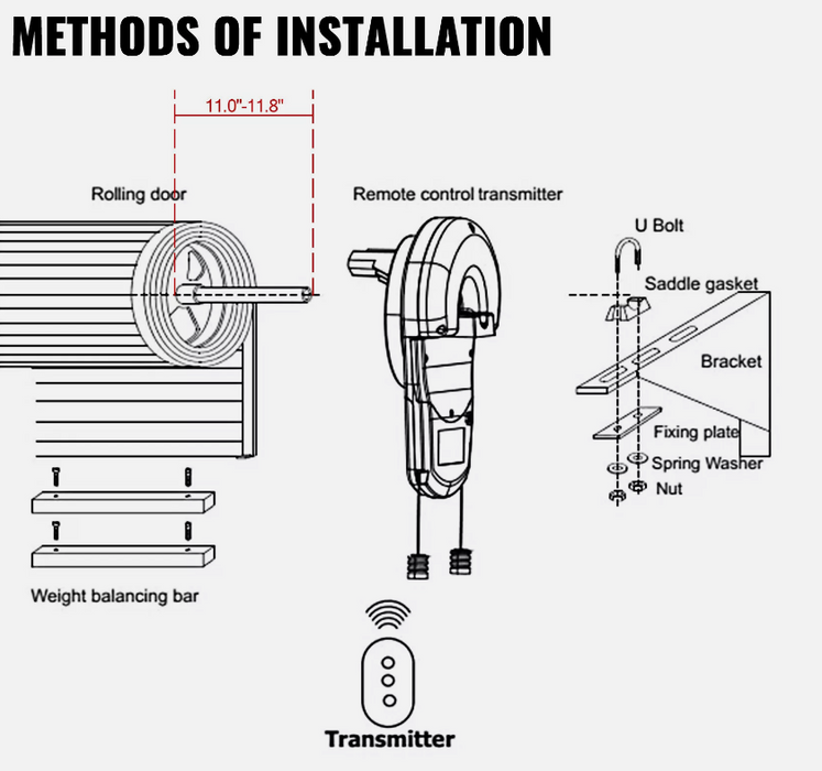 Automatic Roller Door Opener Garage