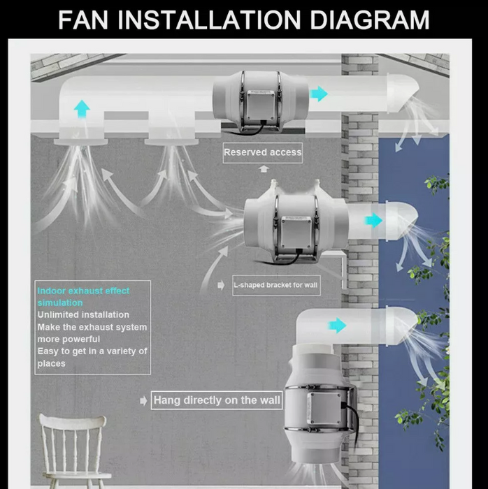 8inch Inline Extractor Fan Exhaust Duct