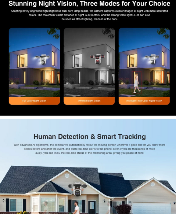 4-Lens WiFi Security Camera with PTZ Zoom, Human Detection & Night Vision