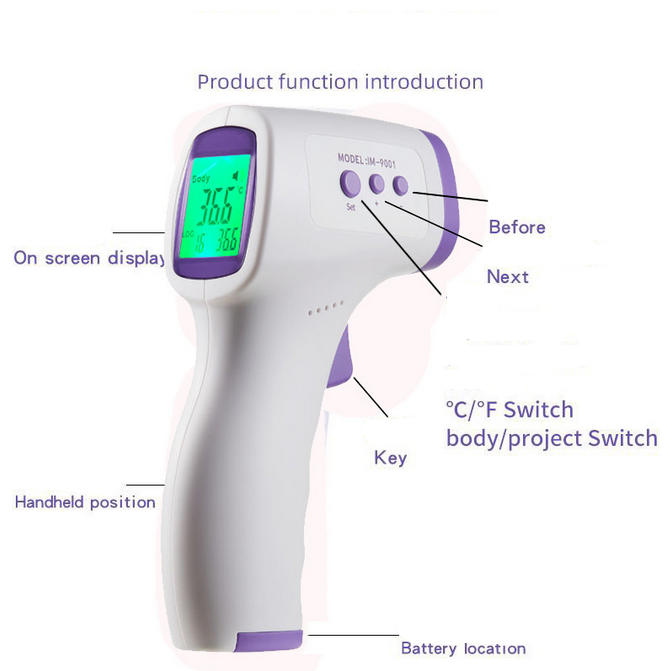 IR Infrared Thermometer