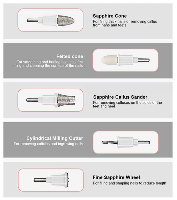 Electric Nail File Kit