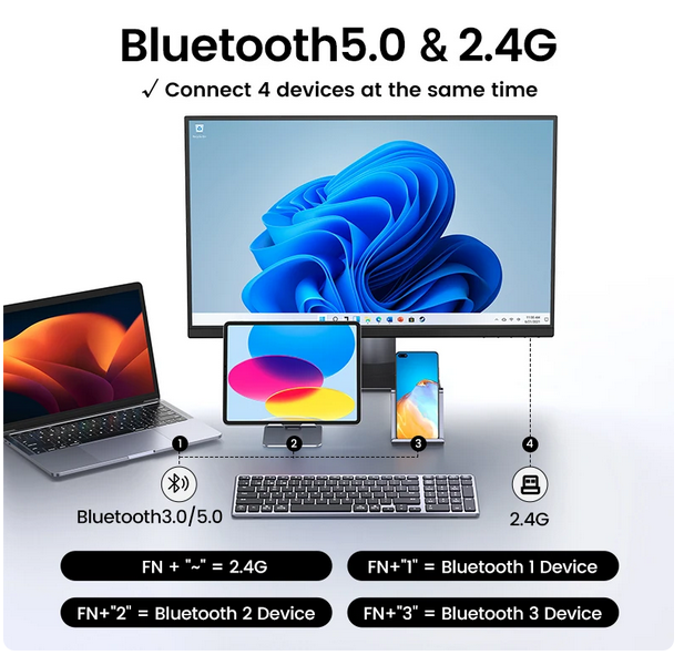 UGREEN Wireless Bluetooth Keyboard