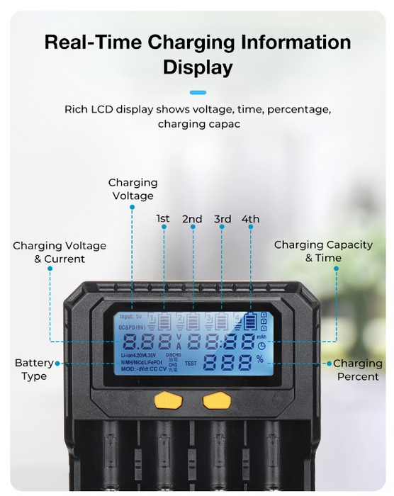 Smart Battery Charger 4 Slots