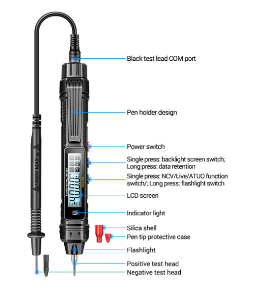 Digital Multimeter