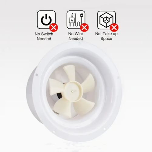 Ventilation fan with icons indicating no switch, no wire needed, and not taking up space.