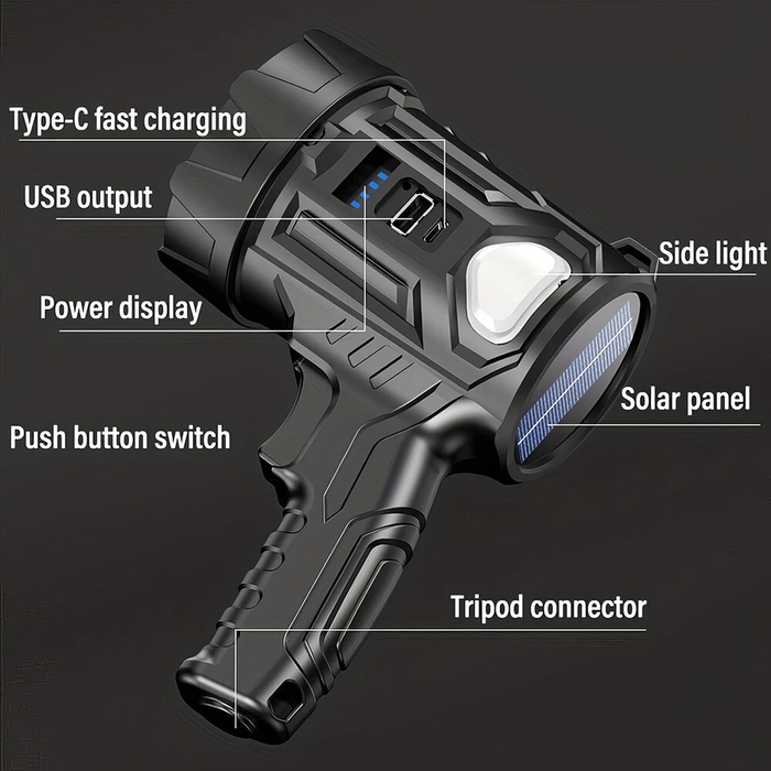 Black flashlight with labeled features on a dark background