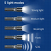 Five light modes of a flashlight on a blue grid background