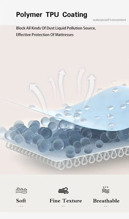 Waterproof Mattress Protector