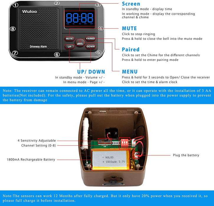 Solar Driveway Alarm System