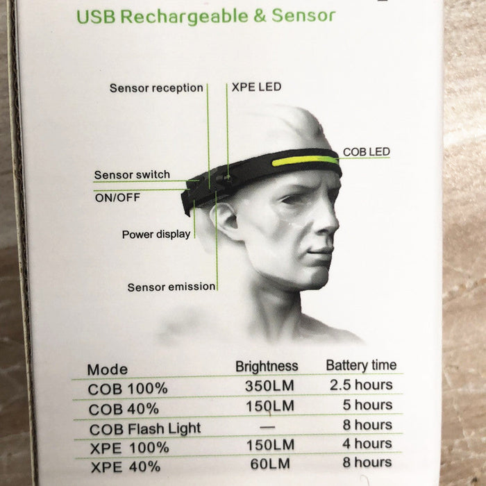 LED Head Torch Headlight Headlamp
