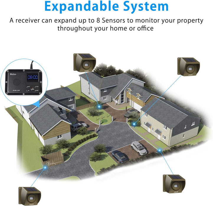 Solar Driveway Alarm Wireless Outdoor Motion Sensor & Detector Driveway Alert System