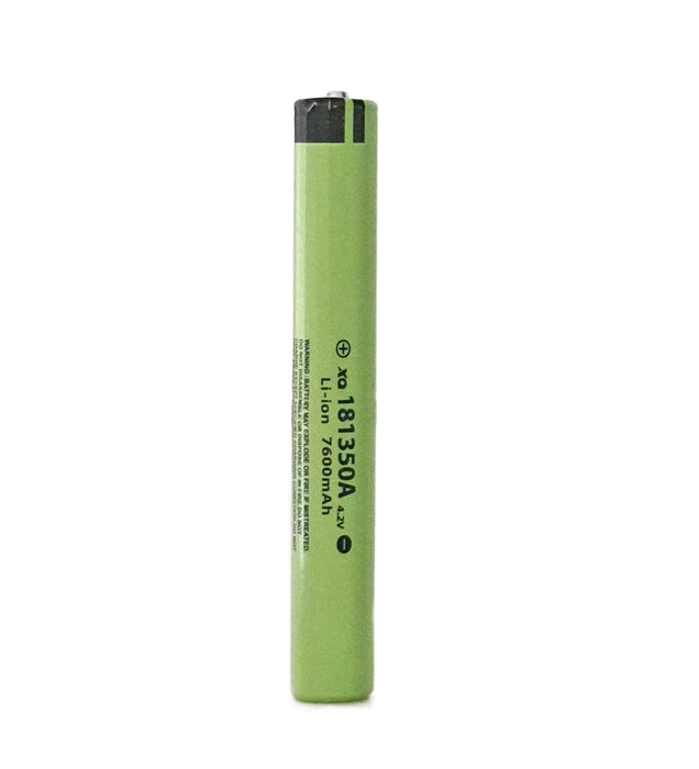 Super Bright LED Torch Flashlight 10000LM