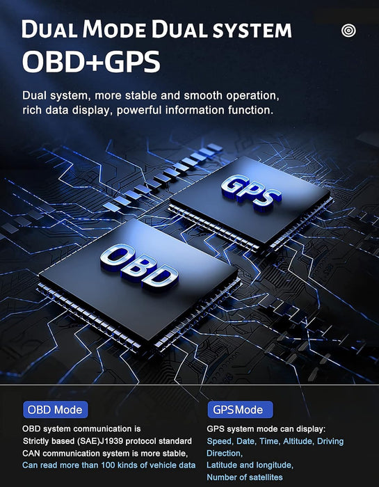 GPS+OBD2 Gauge Display