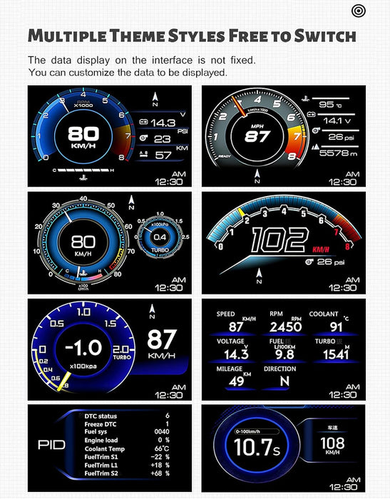 GPS+OBD2 Gauge Display