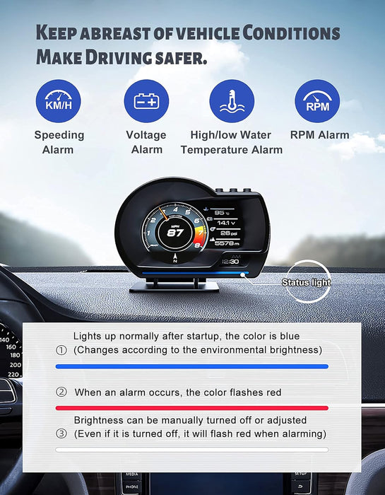 GPS+OBD2 Gauge Display