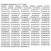 List of compatible replacement TCL TV models on a white background