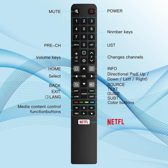 Remote control with labeled buttons on a blue background