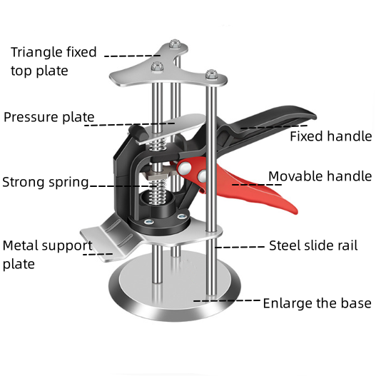 Mechanical device with labeled parts on a white background