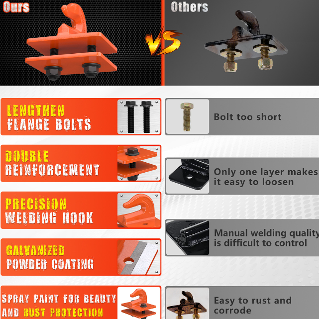 Comparison chart of a product labeled 'Ours' versus 'Others' with features highlighted.