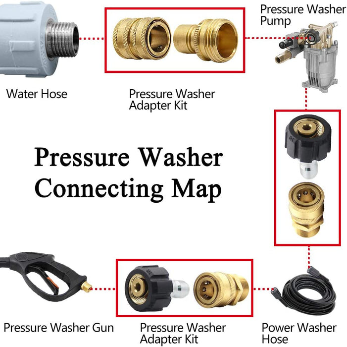 Pressure Washer Adapter Set, Quick Disconnect Kit, M22 Swivel to 3/8'' Quick Connect 3/4" to Quick Release