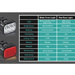 Pair of bike lights with technical specifications on a dark background