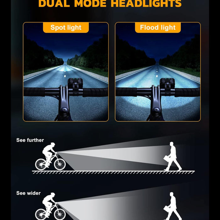 Dual mode headlights illustration showing spot and flood light effects on a road.