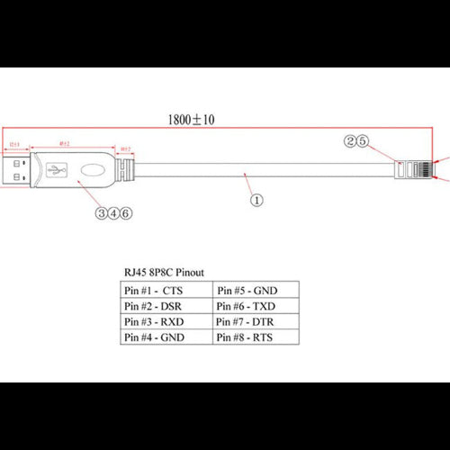 Diagram of an RJ45 8P8C cable with pinout labels on a white background