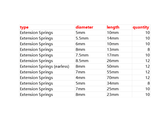 200pcs Spring Assortment Set