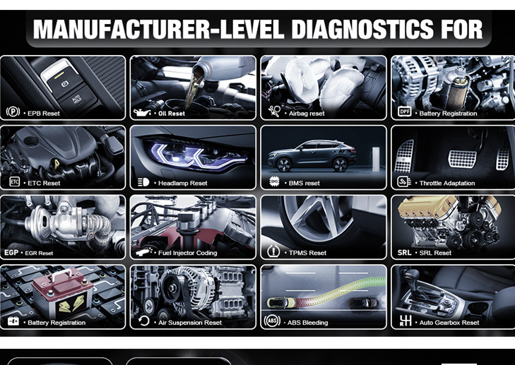 OBD2 Scanner ANCEL VOD700