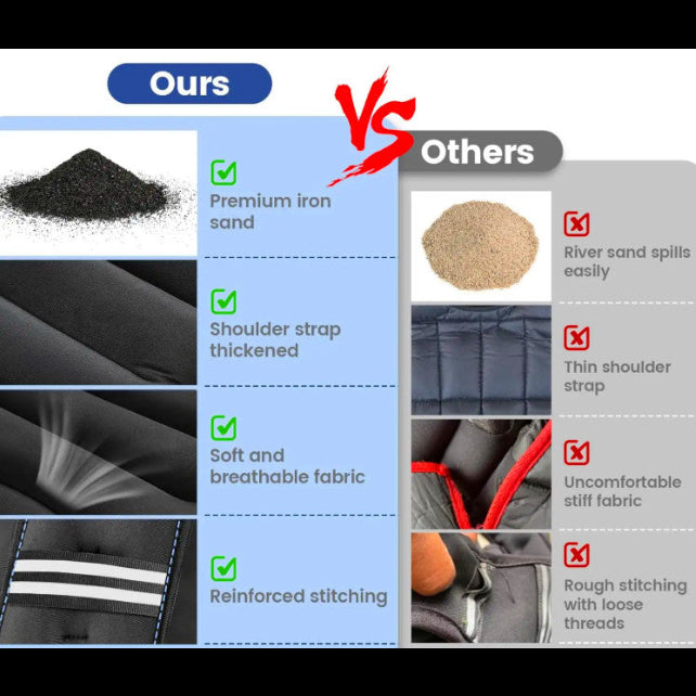 Comparison chart showing features of a product labeled 'Ours' versus 'Others'.