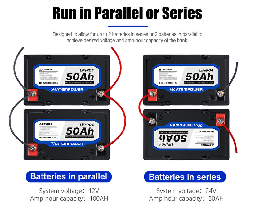 12V 50Ah Lithium Battery LiFePO4 Deep Cycle Marine 4WD Replace AGM