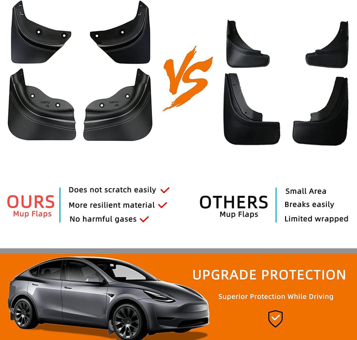 Mud Flaps Splash Guards Compatible with Tesla Model Y Accessories