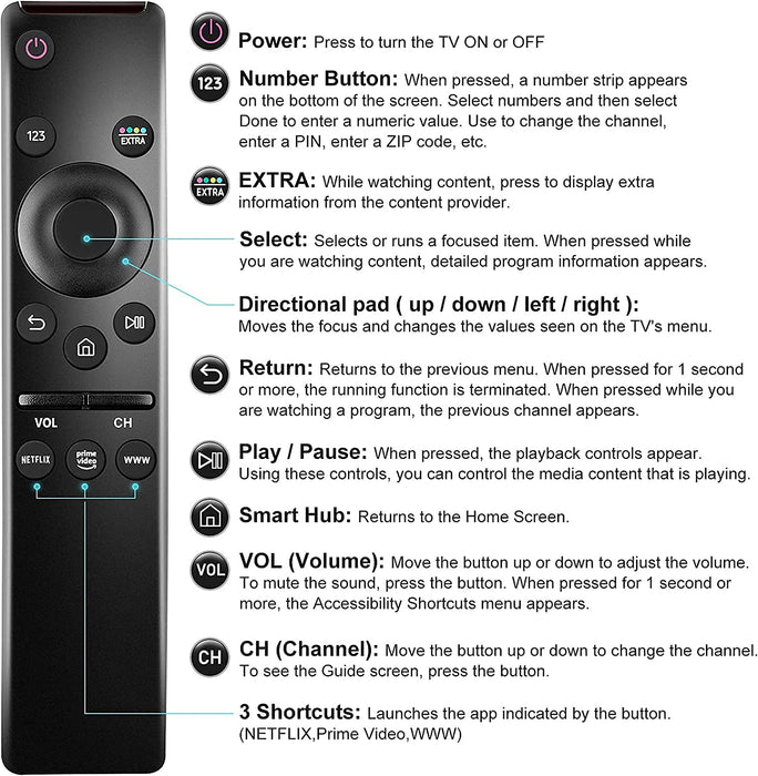 Universal Remote Control for All Samsung TV LED QLED UHD SUHD HDR LCD HDTV 4K