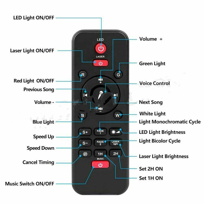 LED Galaxy Starry Night Light Galaxy Projector Light